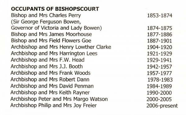 01 1853-2008 - Occupants of Bishopscourt